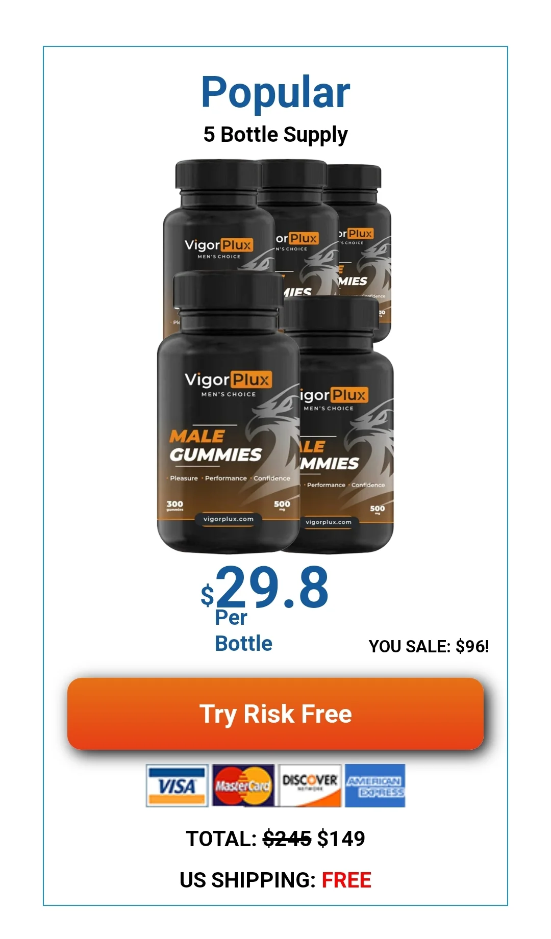 VigorPlux™ 5 bottles pricing